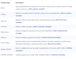 Visualize add manage variables types.png